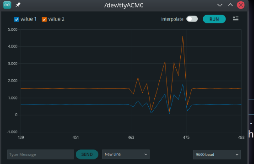 Kurve  Bewegungsradar am Arduino